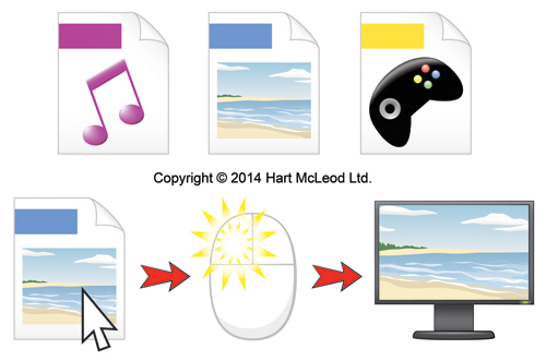 Computer Icons and Images