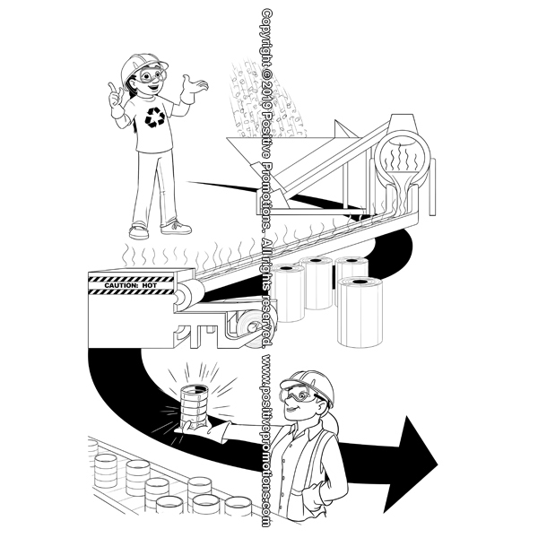 Metal Recycling Process