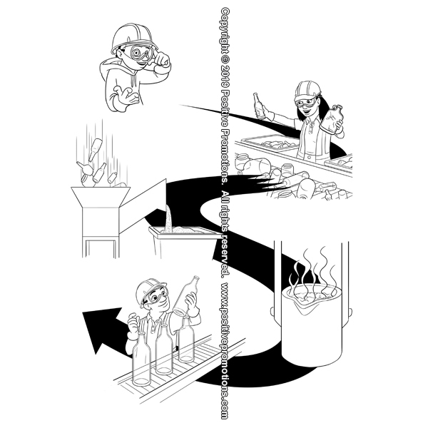 Glass Recycling Process