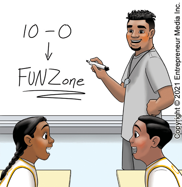 Coach Miles is standing in front of a classroom white board with "10 - 0 -> FUNZone" written on it.  Two players in the front row are incredulous.  